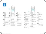 Preview for 18 page of Philips 5000 LED series Quick Start Manual