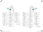 Preview for 20 page of Philips 5000 LED series Quick Start Manual