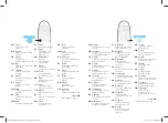 Preview for 21 page of Philips 5000 LED series Quick Start Manual