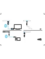 Предварительный просмотр 9 страницы Philips 5000 series Immersive Quick Start Manual