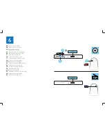 Preview for 13 page of Philips 5000 series Immersive Quick Start Manual