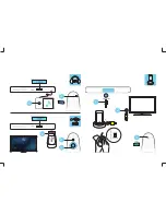 Preview for 14 page of Philips 5000 series Immersive Quick Start Manual