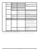 Preview for 26 page of Philips 50BDL3110Q User Manual