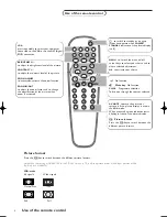 Предварительный просмотр 6 страницы Philips 50FD9934/01S User Manual