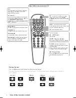 Preview for 8 page of Philips 50FD9934 User Manual