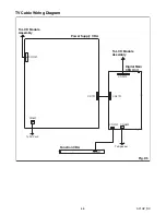 Preview for 17 page of Philips 50HFL3683S/F7 Service Manual