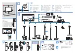 Preview for 2 page of Philips 50HFL6214U/12 Quick Start Manual