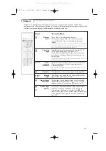 Preview for 19 page of Philips 50PF7320/93 Instruction Manual