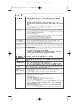 Preview for 22 page of Philips 50PF7320/93 Instruction Manual