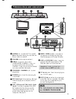 Preview for 7 page of Philips 50PF7321 User Manual