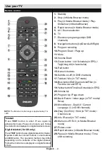 Предварительный просмотр 3 страницы Philips 50PFL3008H/12 User Manual