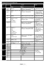 Предварительный просмотр 9 страницы Philips 50PFL3008H/12 User Manual