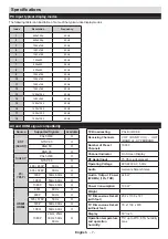 Preview for 8 page of Philips 50PFL3008K/12 User Manual