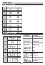 Preview for 8 page of Philips 50PFL3008T/12 User Manual