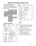 Preview for 14 page of Philips 50PFL3707 Service Manual