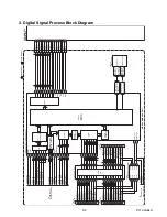 Preview for 35 page of Philips 50PFL3707 Service Manual