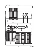 Preview for 39 page of Philips 50PFL3707 Service Manual