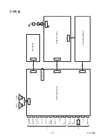 Preview for 66 page of Philips 50PFL3707 Service Manual