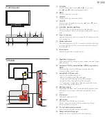 Preview for 10 page of Philips 50PFL3707 User Manual