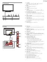 Preview for 11 page of Philips 50PFL3807 User Manual