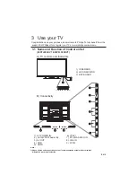 Preview for 7 page of Philips 50PFL5059/V7 User Manual