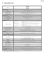 Preview for 53 page of Philips 50PFL5907 User Manual