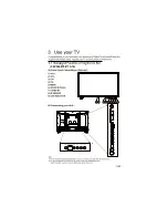 Preview for 7 page of Philips 50PFL6780/V7 A18 User Manual