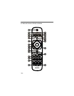 Preview for 8 page of Philips 50PFL6780/V7 A18 User Manual