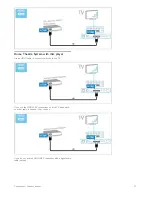 Preview for 51 page of Philips 50PFL7956T/12 User Manual