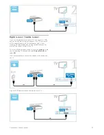 Preview for 53 page of Philips 50PFL7956T/12 User Manual