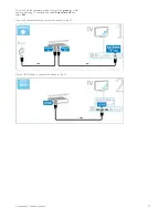 Preview for 57 page of Philips 50PFL7956T/12 User Manual