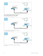 Preview for 52 page of Philips 50PFL7956T User Manual