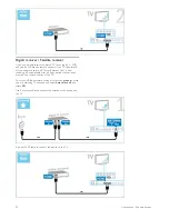 Preview for 54 page of Philips 50PFL7956T User Manual