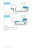 Preview for 63 page of Philips 50PFL7956T User Manual