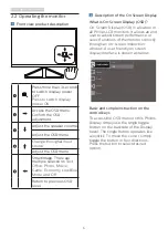 Preview for 8 page of Philips 50PFS5503/12 User Manual