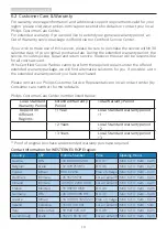 Preview for 20 page of Philips 50PFS5503/12 User Manual