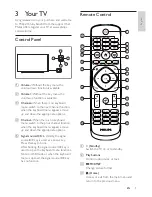 Предварительный просмотр 7 страницы Philips 50PFT5100 User Manual