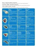 Preview for 2 page of Philips 50PL9126D User Manual