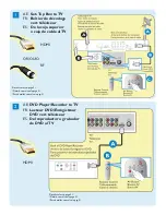 Preview for 3 page of Philips 50PL9126D User Manual