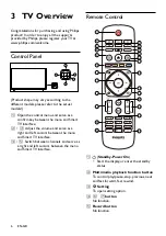 Preview for 8 page of Philips 50PUD6172/30 User Manual