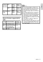 Preview for 21 page of Philips 50PUD6172/30 User Manual