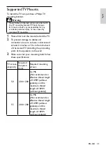 Preview for 33 page of Philips 50PUD6172/30 User Manual