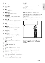 Preview for 9 page of Philips 50PUD6654/30 User Manual