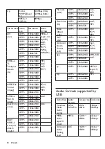 Preview for 20 page of Philips 50PUD6654/30 User Manual