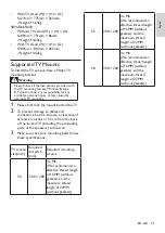 Preview for 33 page of Philips 50PUD6654/30 User Manual