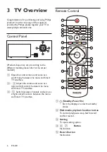 Preview for 8 page of Philips 50PUD6683/30 User Manual