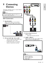 Preview for 29 page of Philips 50PUD6683/30 User Manual