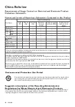 Preview for 42 page of Philips 50PUD6683/30 User Manual