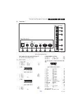 Preview for 3 page of Philips 50PUG6601/77 Service Manual