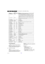 Предварительный просмотр 16 страницы Philips 50PUG6601/77 Service Manual